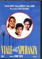 VIALE DELLA SPERANZA