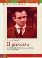 IL PROCESSO 